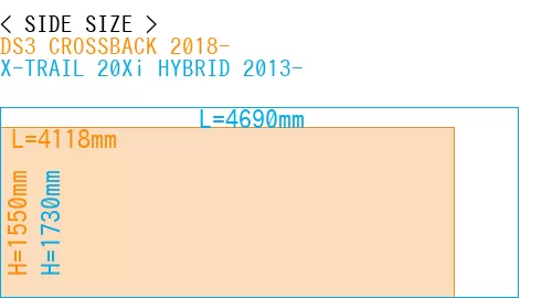 #DS3 CROSSBACK 2018- + X-TRAIL 20Xi HYBRID 2013-